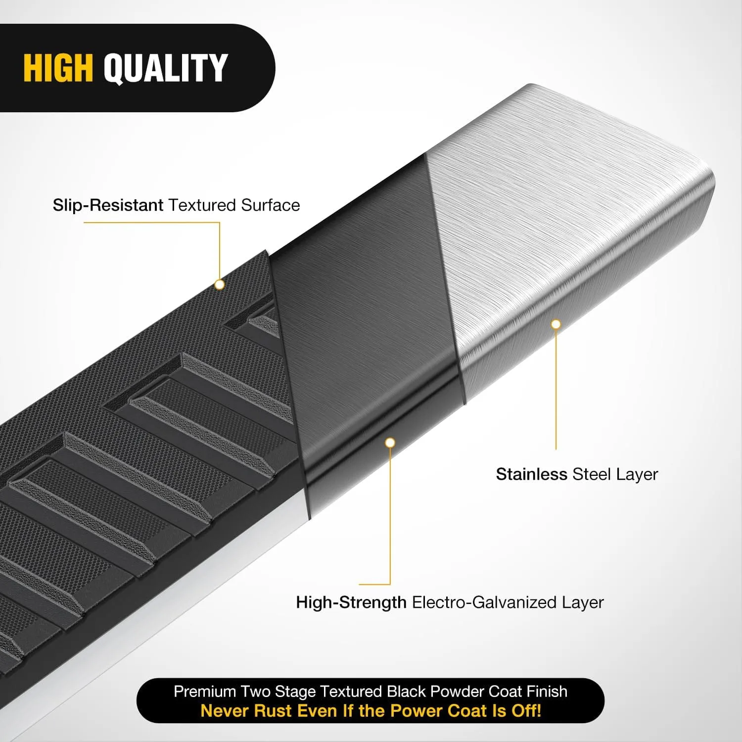 2019-2024 Chevy Silverado/GMC Sierra 1500 Double Cab 2020-2024 Silverado/GMC Sierra 2500HD 3500HD 6 Inch Stainless Steel Bolt-on Side Step Nerf Bars Running Boards