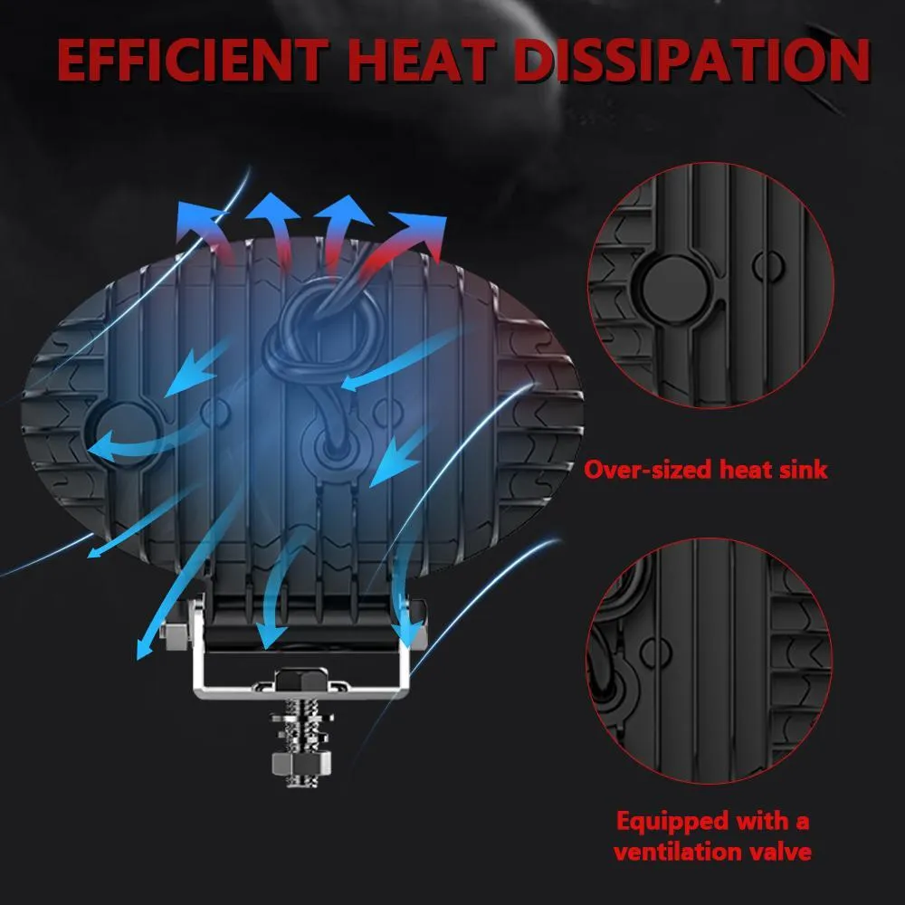 5.5 Inch Elliptical LED Work Light | Off-Road & Truck Use