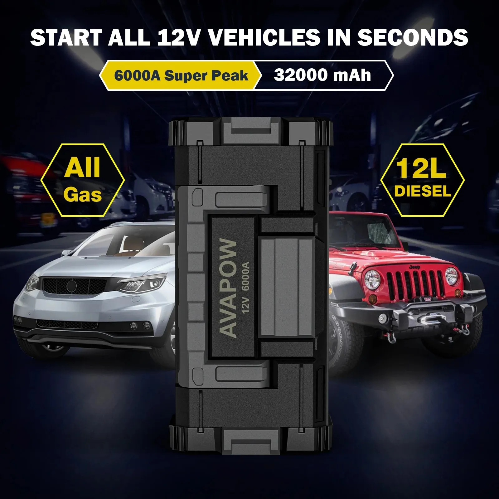 AVAPOW 6000A Car Battery Jump Starter(for All Gas or up to 12L Diesel) Powerful Car Jump Starter with Dual USB Quick Charge and DC Output,12V Jump Pack with Built-in LED Bright Light